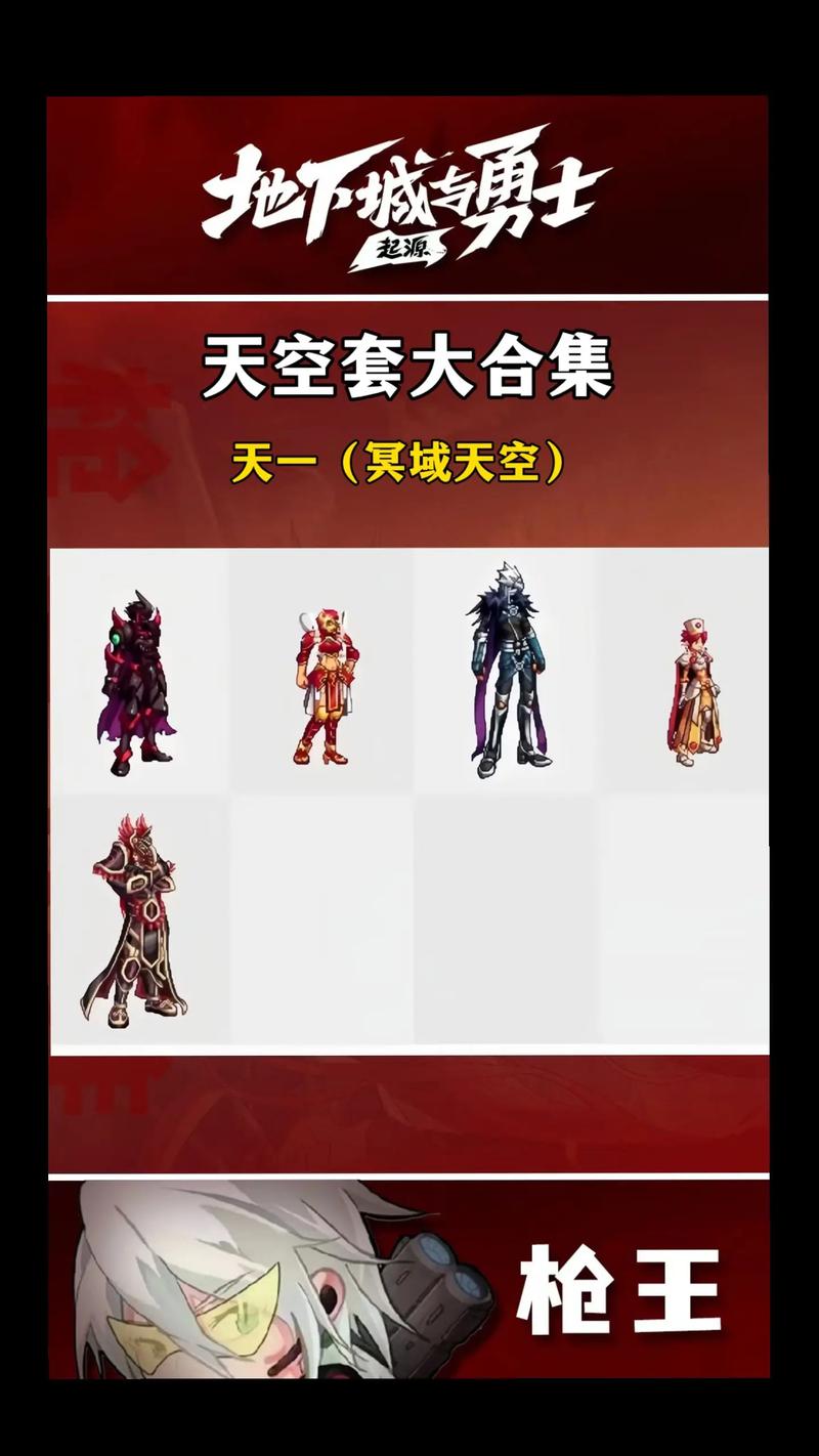 dnf天空套多少钱？dnf天空套多少钱一套-第7张图片-南方游戏