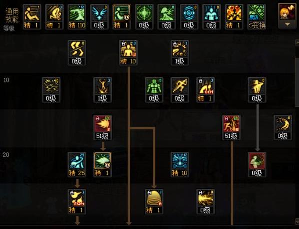 yydnf辅助频道？dnfyy辅助频道是什么