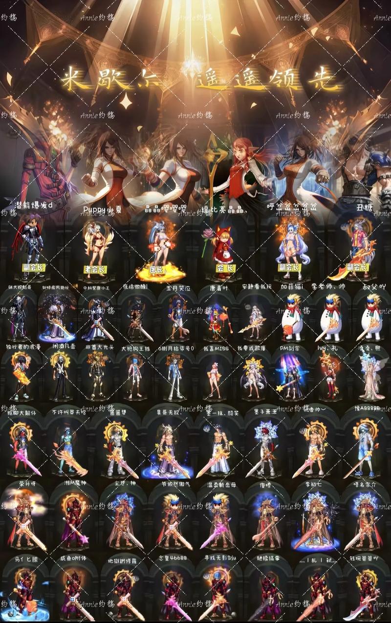 yydnf辅助频道？dnfyy辅助频道是什么-第4张图片-南方游戏