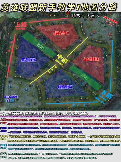 lol无限火力模式/lol 无限火力模式