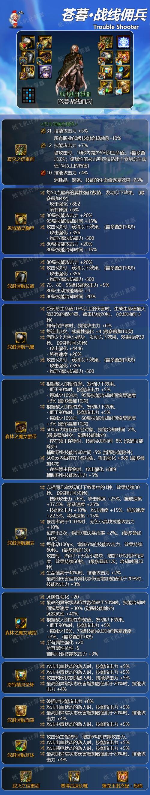 dnf佣兵出战，DNF佣兵出战时装影响-第3张图片-南方游戏