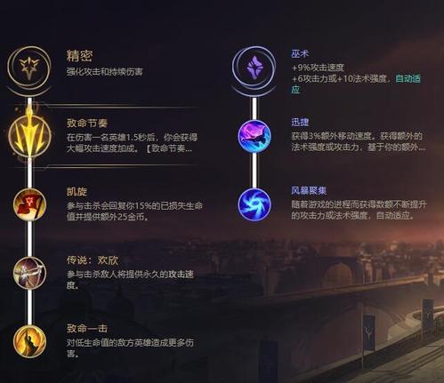 lol剑圣天赋，剑圣天赋2020-第2张图片-南方游戏