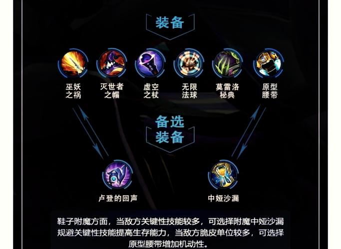 包含英雄联盟寡妇制造者出装的词条-第3张图片-南方游戏