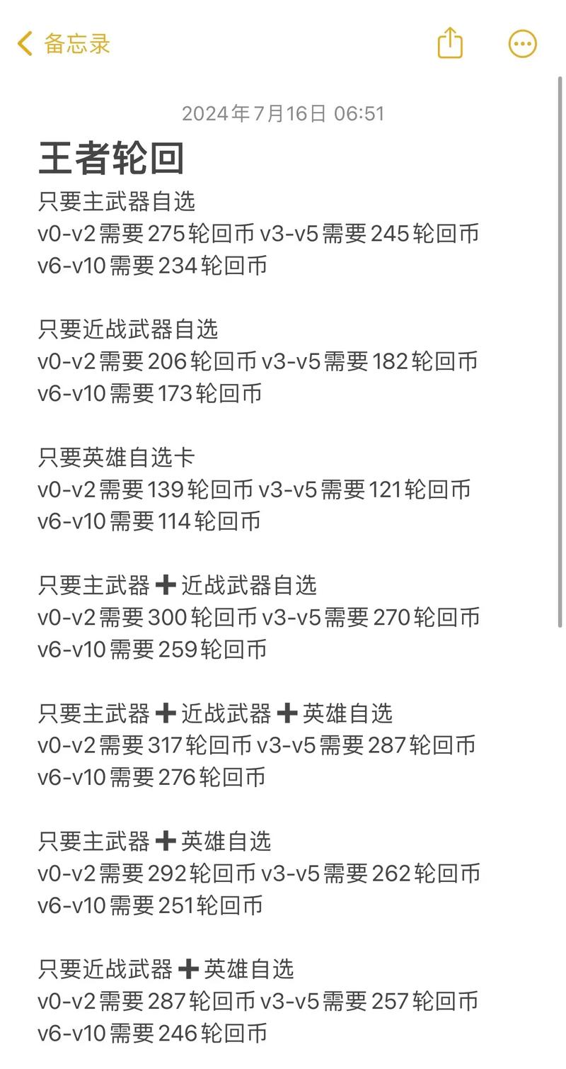 穿越火线王者的轮回/穿越火线王者轮回入口-第2张图片-南方游戏