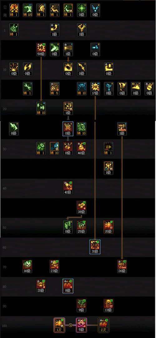 dnf机械师刷图加点/dnf机械师刷图加点男