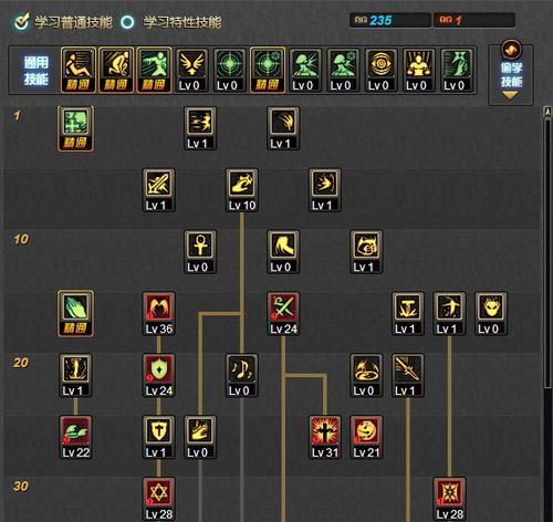 dnf天启者刷图加点、地下城天启者刷图加点