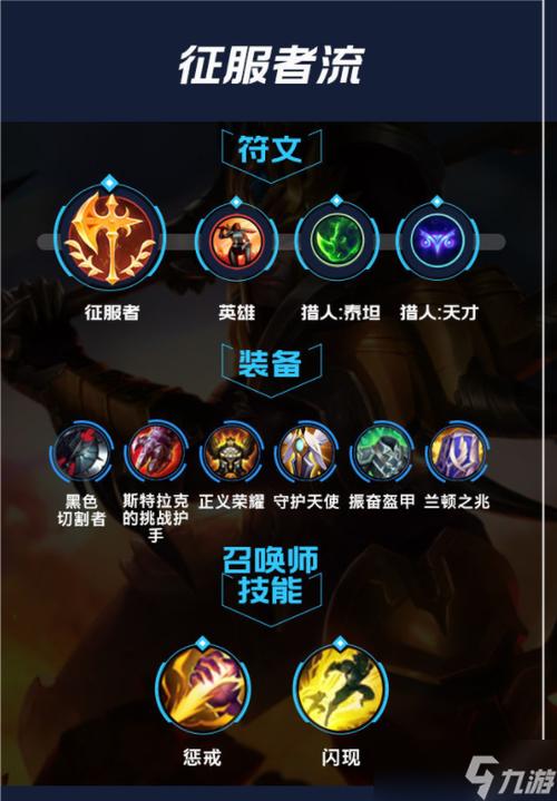 英雄联盟皇子出装/英雄联盟皇子出装2024最新-第2张图片-南方游戏