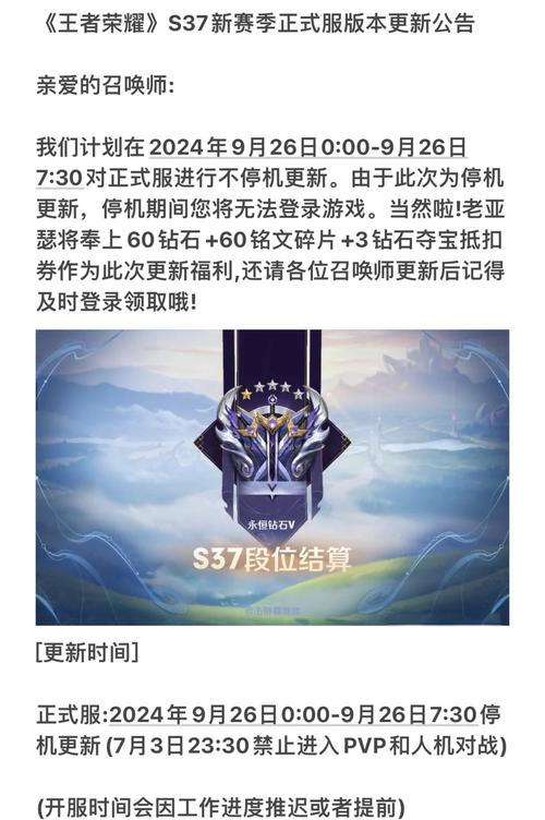 王者荣耀新赛季s20什么时候开始、王者荣耀s20赛季什么时候上线-第3张图片-南方游戏