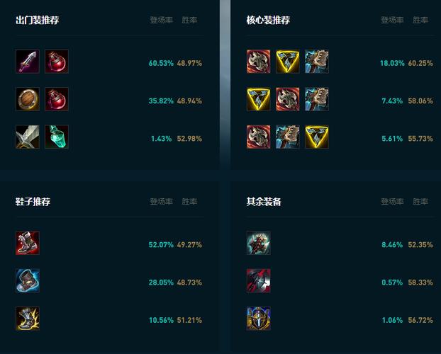 lol诅咒巨魔/诅咒巨魔和巨魔之王