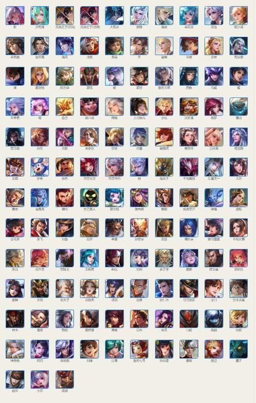 王者荣耀名字，王者荣耀名字重复-第7张图片-南方游戏