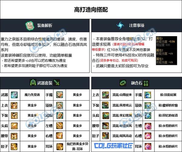 dnf男散打穿什么甲，dnf男散打最强装备搭配-第3张图片-南方游戏