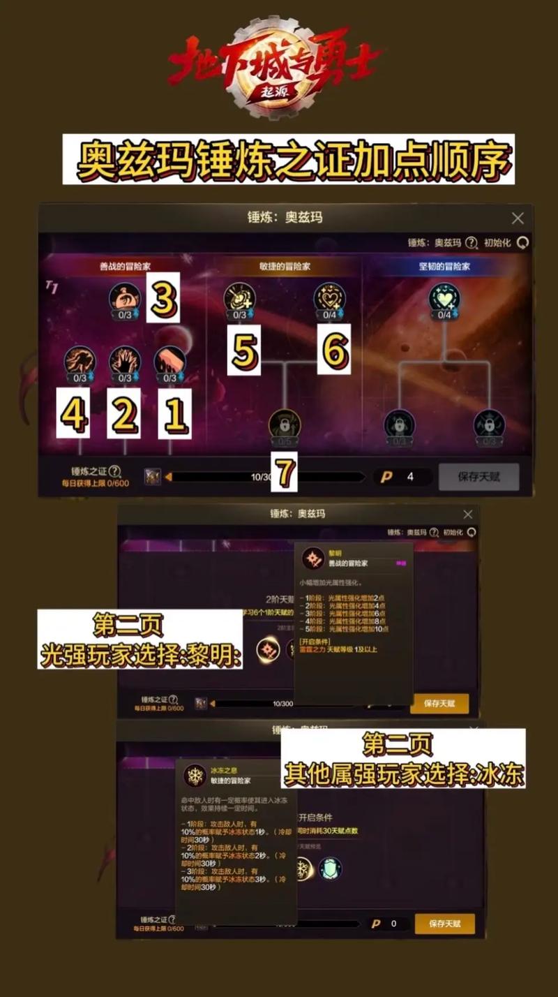 dnf技能加点模拟器，地下城技能加点模拟