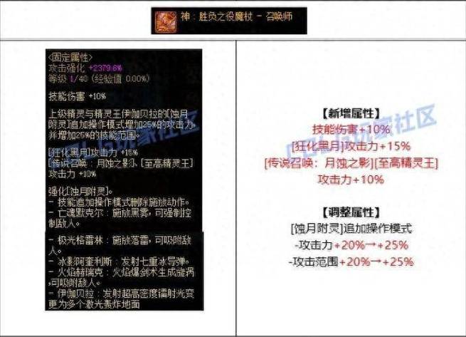 dnf第四季？DNF第四季度财报-第7张图片-南方游戏