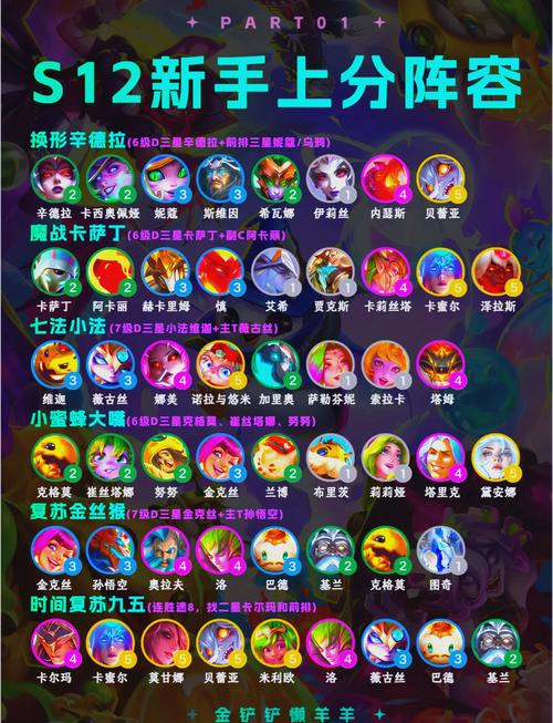 lol6300英雄性价比、lol6300英雄哪个值得买2020-第1张图片-南方游戏