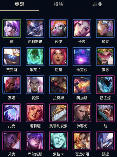 英雄联盟s8，英雄联盟s8kt队员-第2张图片-南方游戏
