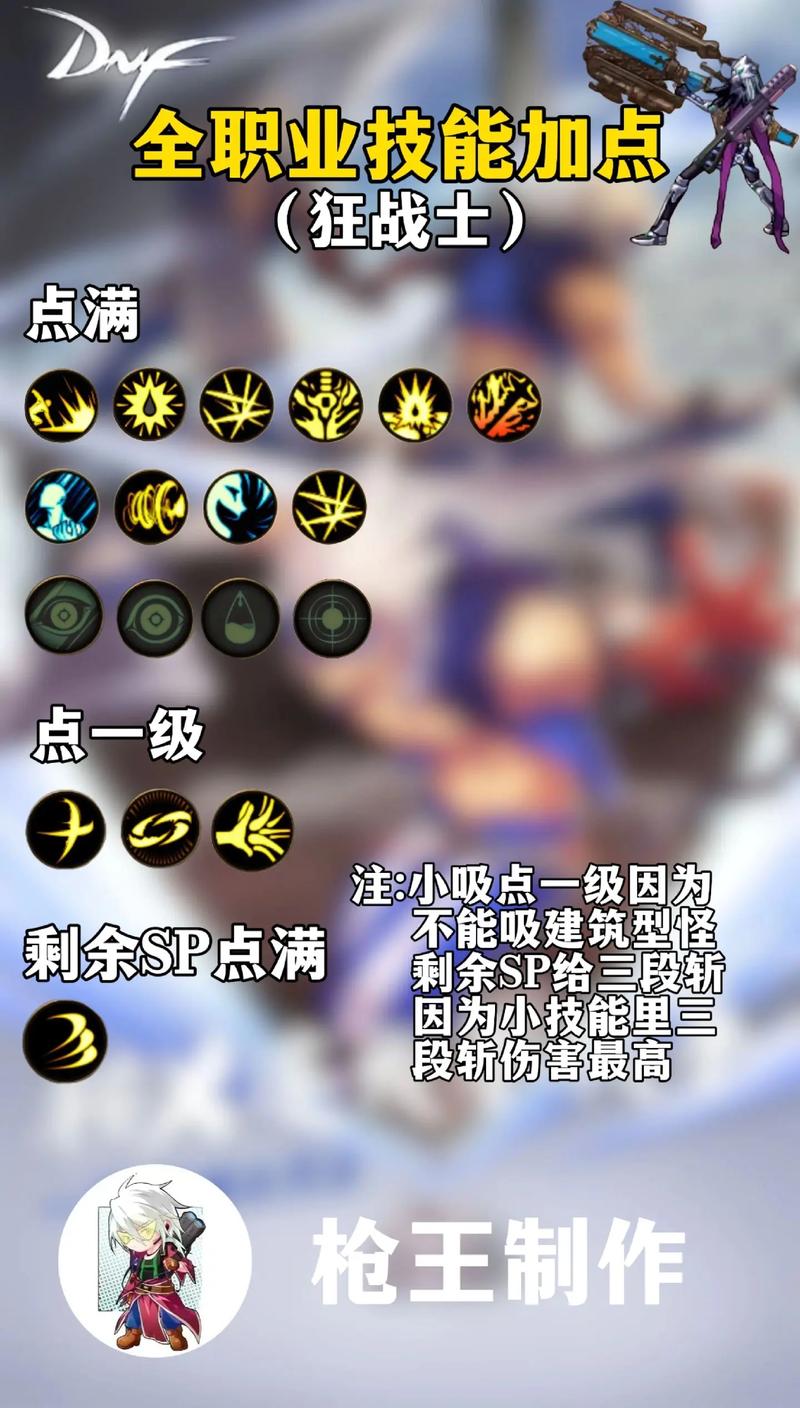 dnf不灭战神加点、dnf100版本不灭战神加点-第1张图片-南方游戏