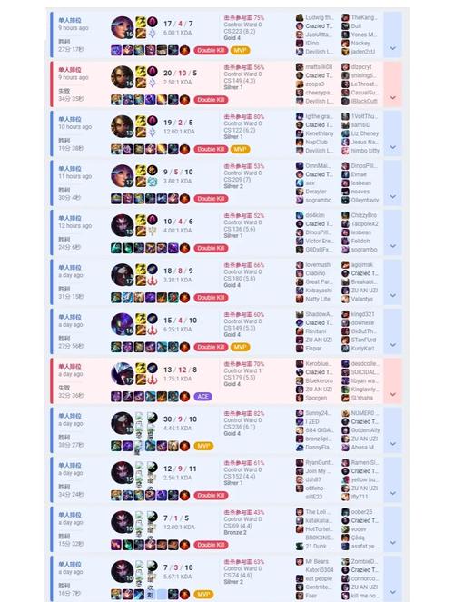 lol盒子视频站-英雄联盟视频盒子-第7张图片-南方游戏