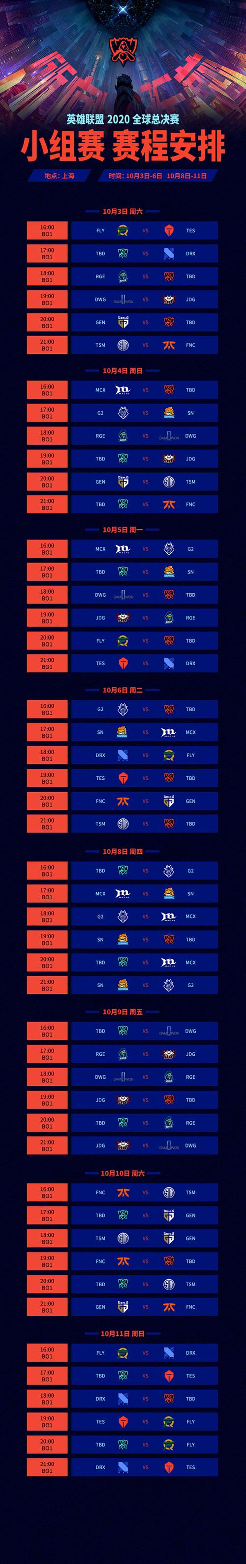 2020lol全球总决赛？2020lol全球总决赛冠军-第3张图片-南方游戏