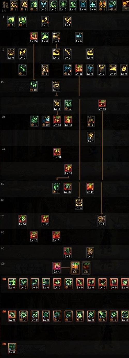 dnf机械师pk-Dnf机械师pk-第8张图片-南方游戏