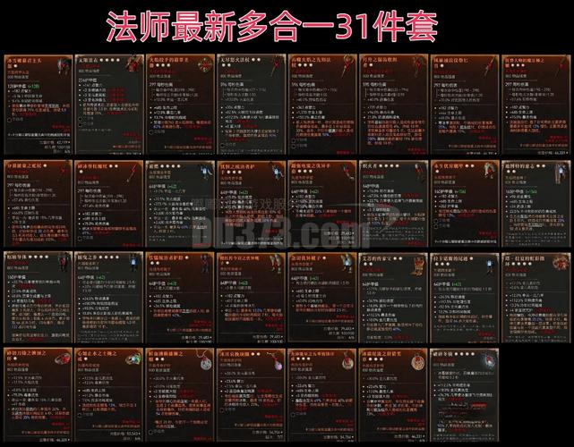 英雄联盟远古巫灵出装/lols10远古巫灵天赋-第3张图片-南方游戏