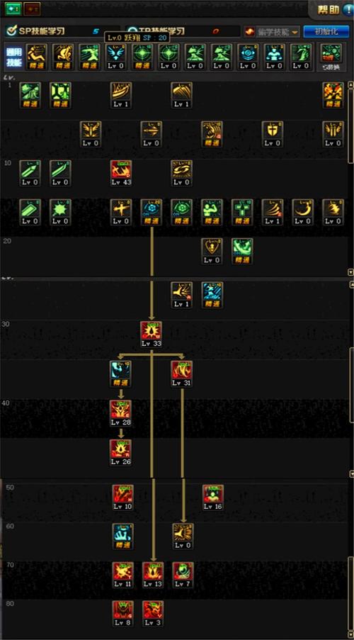 dnf狂战士pk加点-dnf100级狂战士pk加点-第4张图片-南方游戏