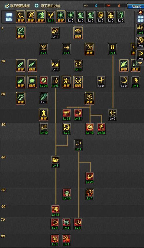 dnf战斗法师85刷图加点-dnf战斗法师加点2020-第1张图片-南方游戏