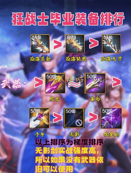 dnf龙族之信仰-DNF龙族之信仰太刀-第5张图片-南方游戏