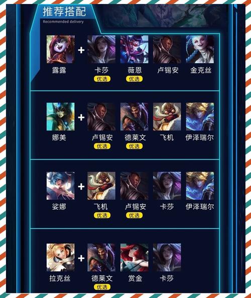 英雄联盟最强adc、英雄联盟最强adc选手-第4张图片-南方游戏