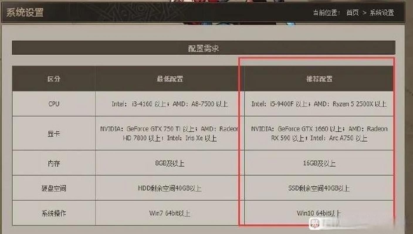 dnf为什么这么卡-为什么dnf老是卡屏
