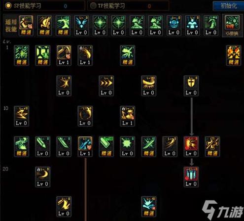 dnf剑宗技能、dnf剑宗技能加点2021-第2张图片-南方游戏