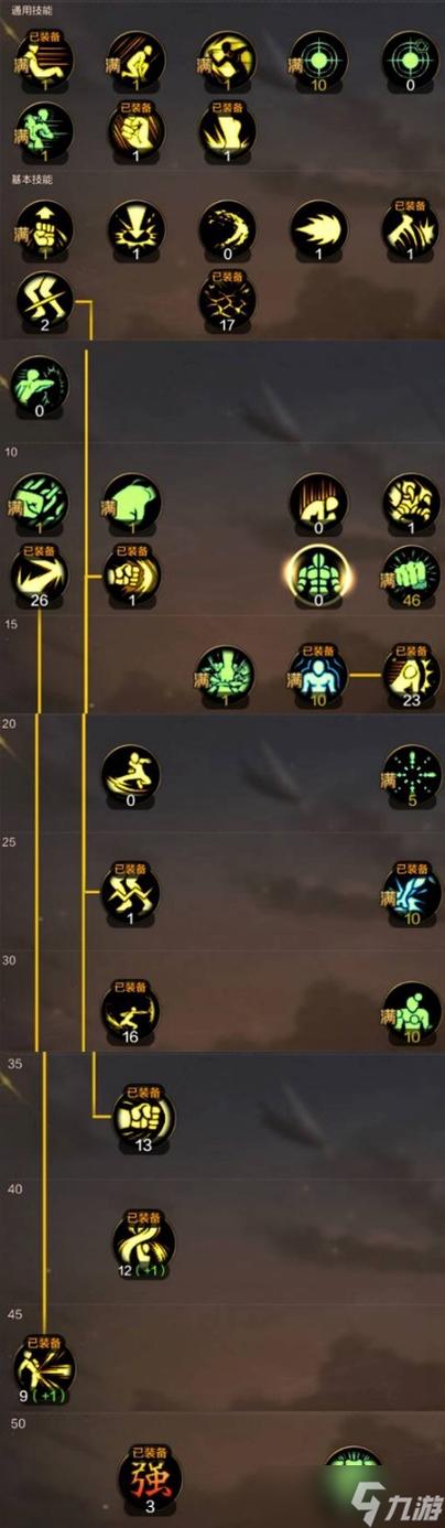 dnf格斗家转什么好、dnf格斗家找谁转职