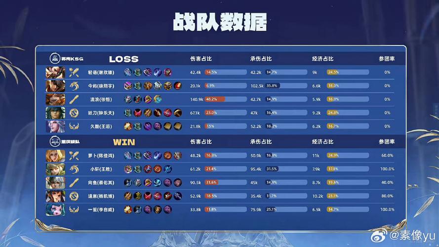 lol2014？LOL2014全球总决赛冠军-第4张图片-南方游戏