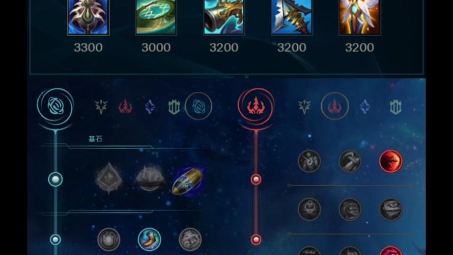 英雄联盟永恒梦魇出装，lol永恒梦魇天赋和出装2021-第4张图片-南方游戏