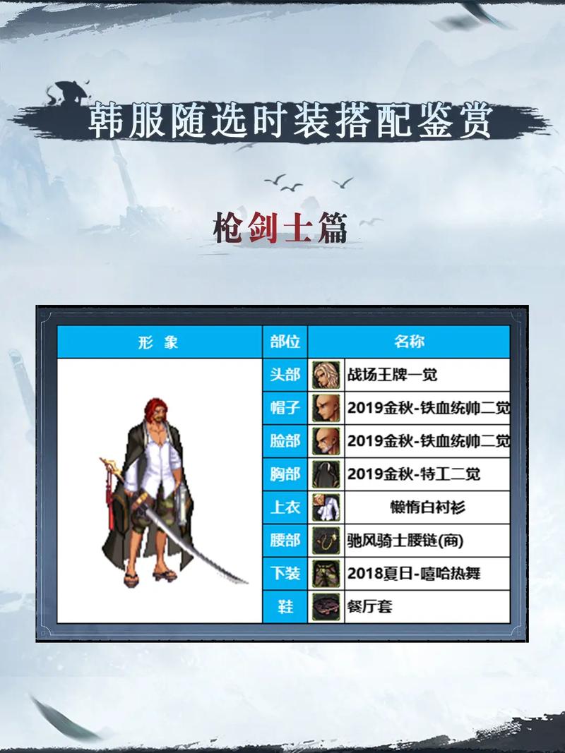 dnf试衣间/dnf试衣间怎么用