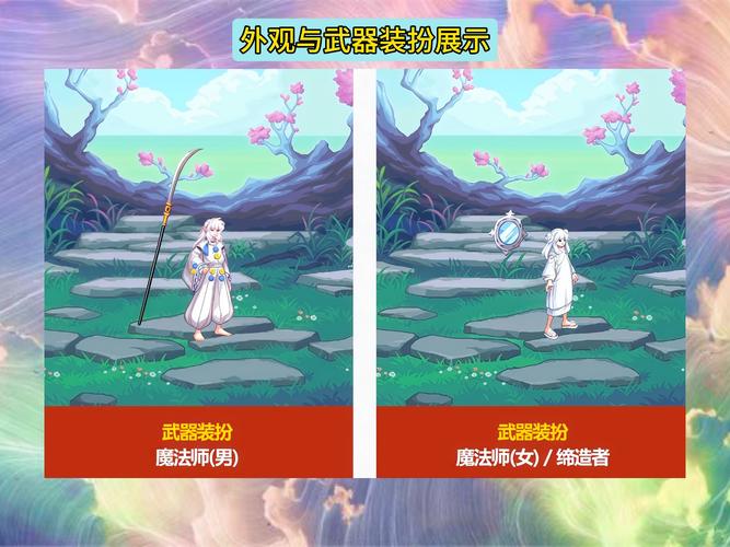 dnf2015/dnf2015春节礼包