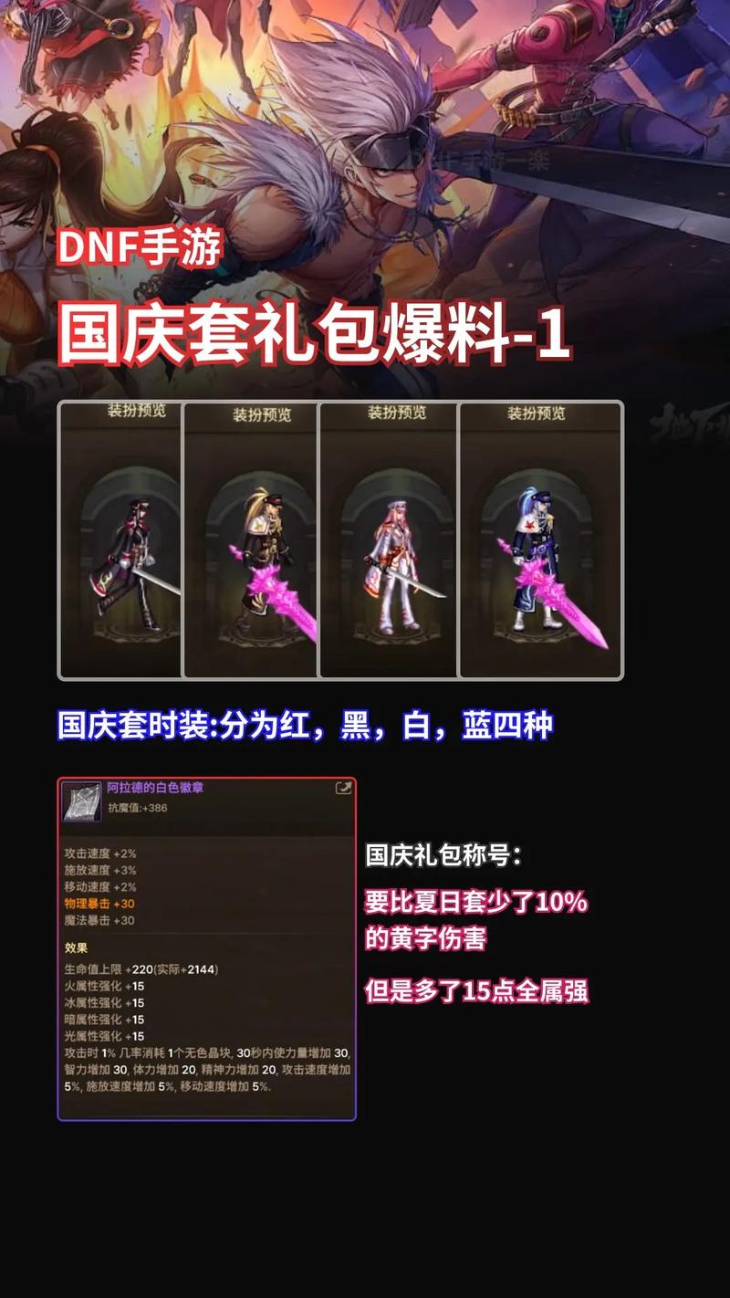 dnf2015/dnf2015春节礼包-第5张图片-南方游戏