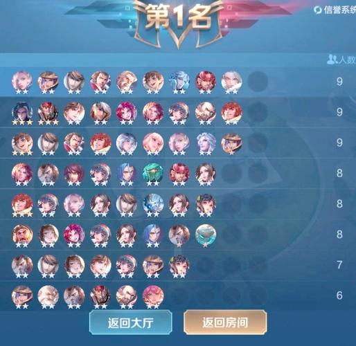 王者荣耀自走棋最强阵容？王者自走棋最佳阵容-第2张图片-南方游戏