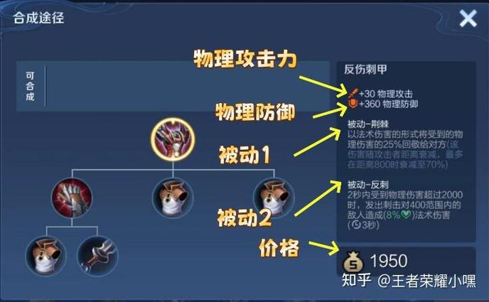 王者荣耀黄化图库/王者荣耀黄化图库在哪-第2张图片-南方游戏