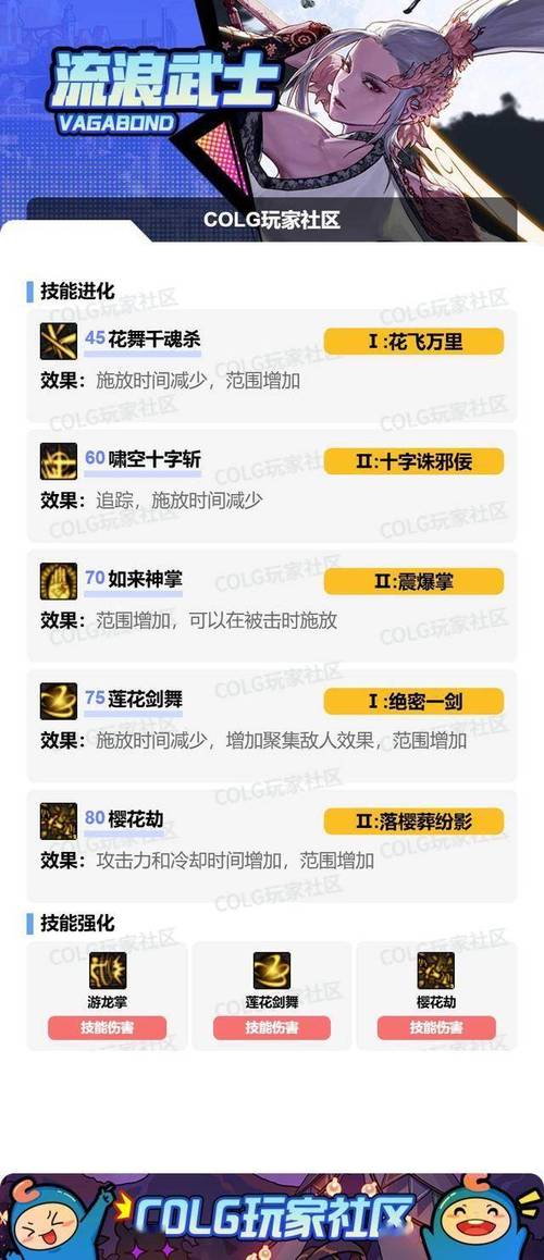 dnf剑帝加点，dnf100级剑帝加点-第5张图片-南方游戏