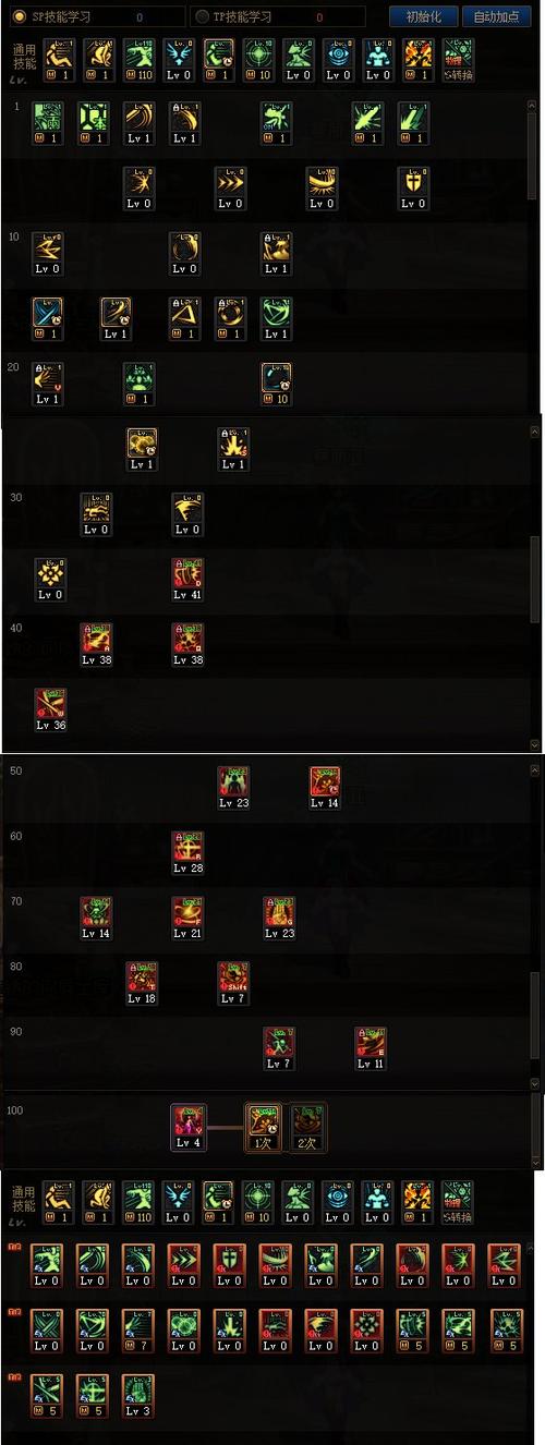 dnf剑帝加点，dnf100级剑帝加点-第6张图片-南方游戏