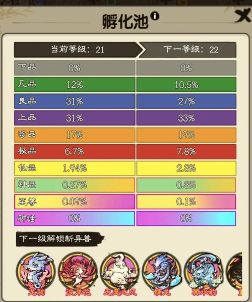 lolup值的简单介绍