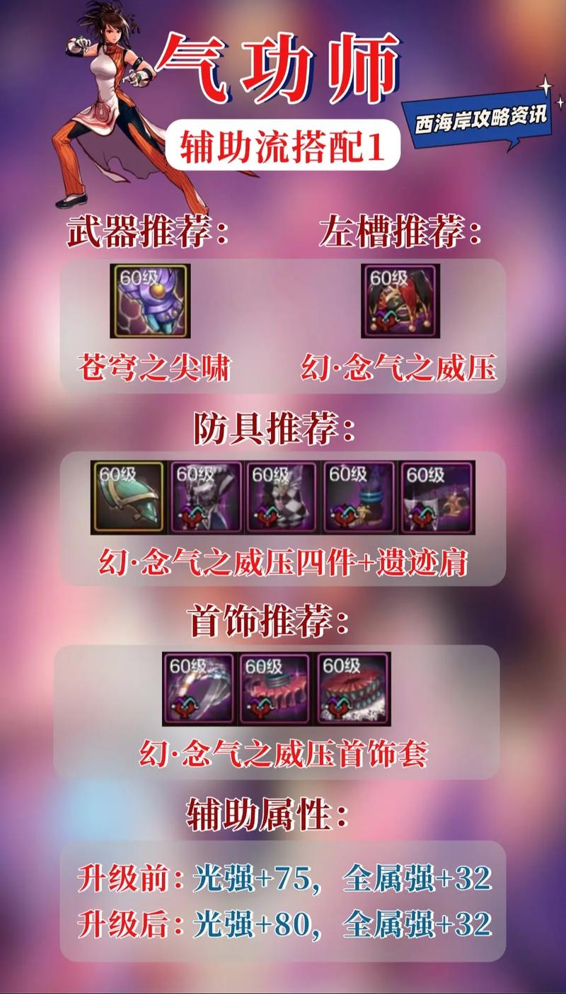 dnf辅助论坛，dnf辅助网站-第4张图片-南方游戏