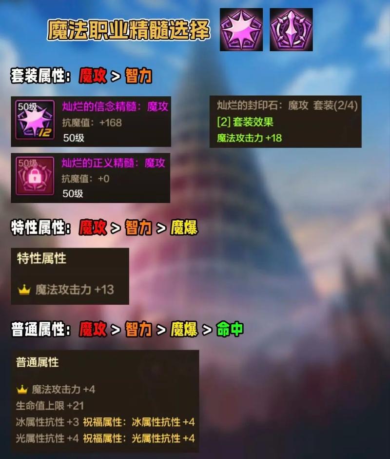 dnf魔法封印装备合成/dnf魔法封印装备转不了圣物-第2张图片-南方游戏