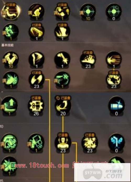 dnf加点器-dnf官方网站加点模拟器100-第4张图片-南方游戏