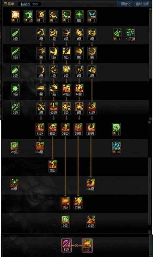 dnf黑暗武士刷图技能组合/dnf黑暗武士技能机制-第2张图片-南方游戏