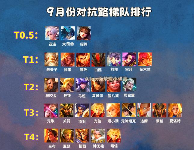 王者荣耀S24-王者荣耀s24赛季什么时候开始-第4张图片-南方游戏