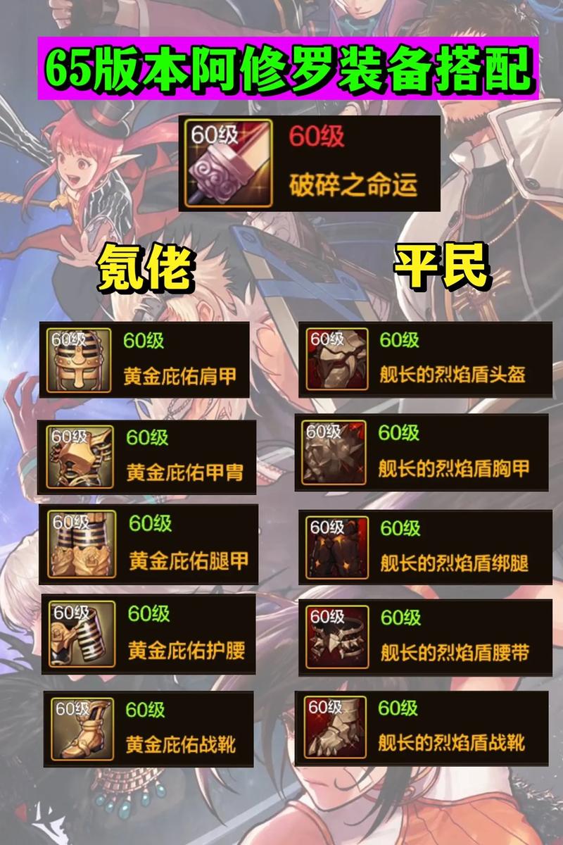 dnf卡装备/dnf卡装备怎么办-第4张图片-南方游戏