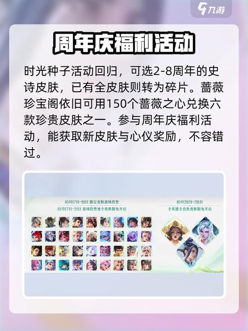 王者荣耀周年限定皮肤/王者荣耀周年限定皮肤错过了怎么办-第5张图片-南方游戏