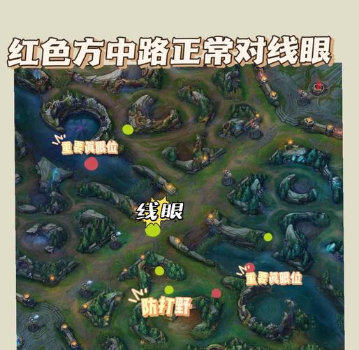 英雄联盟无限视距插件-英雄联盟开无限视距会不会封号-第3张图片-南方游戏