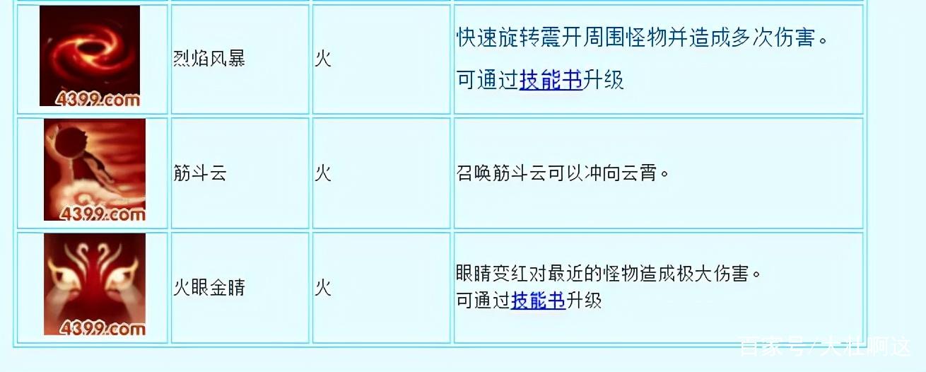 造梦3悟空配招？造梦3悟空后期配招-第6张图片-南方游戏